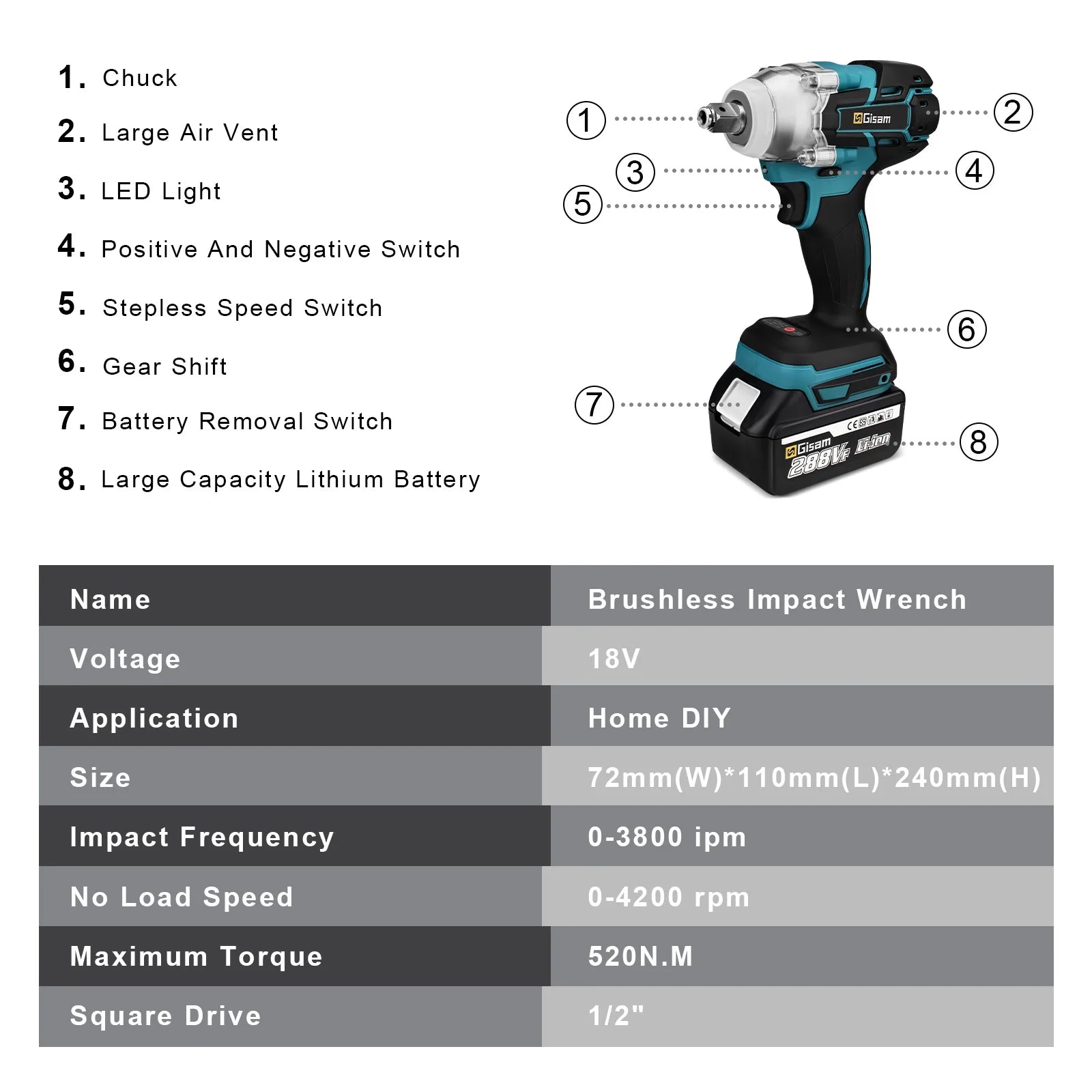 Llave de impacto 520Nm 1/2 con 1 bateria