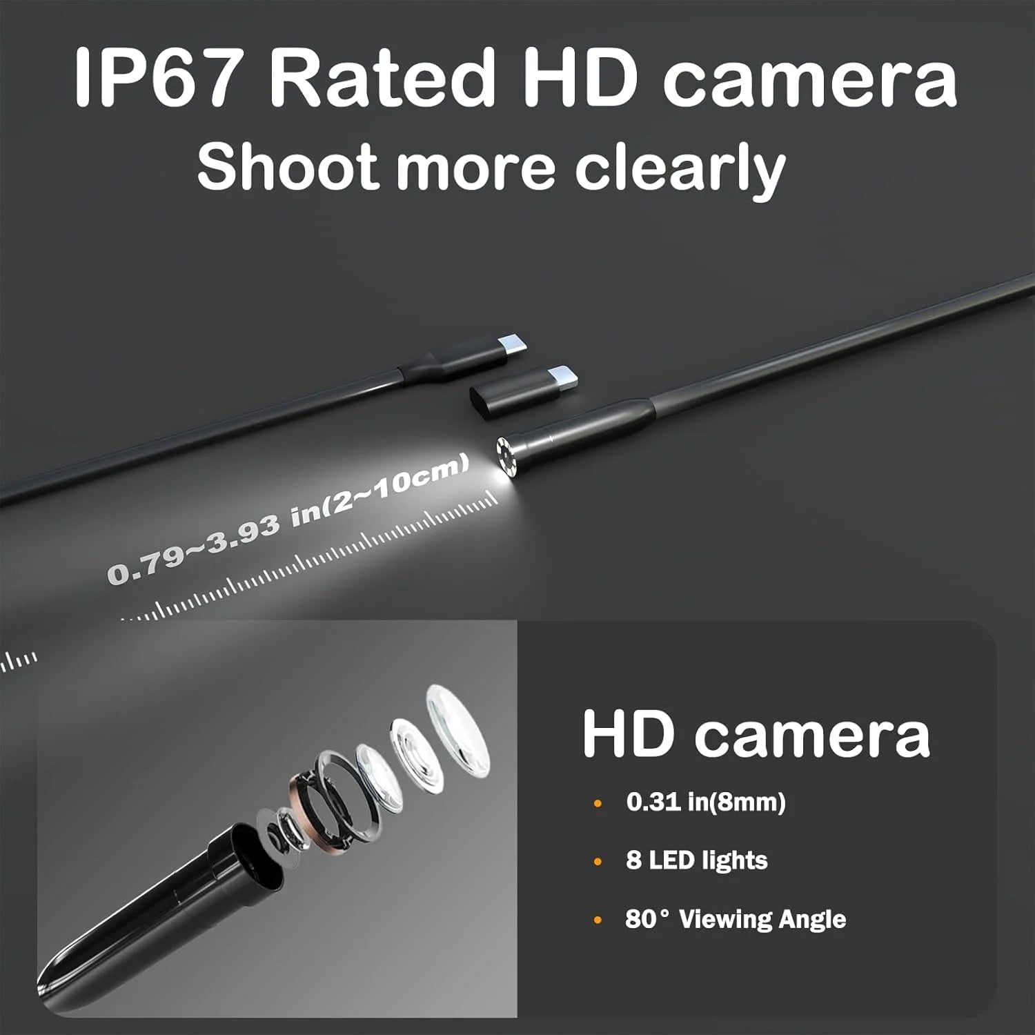 Boroscopio industrial 1080P doble lente