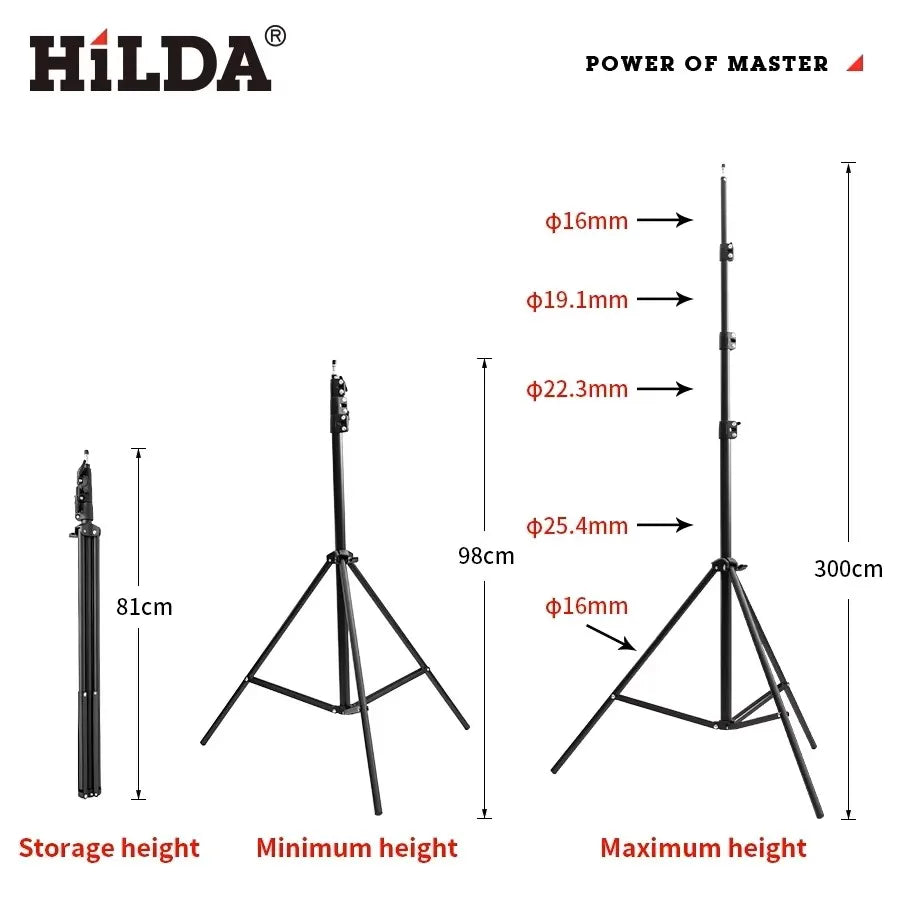Medidor laser HILDA